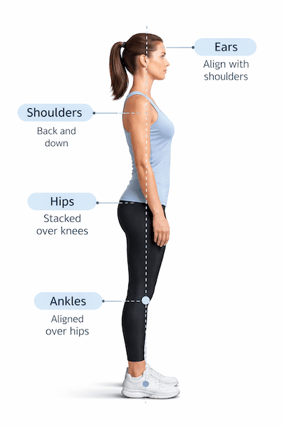 Good posture standing side view showing natural spinal alignment