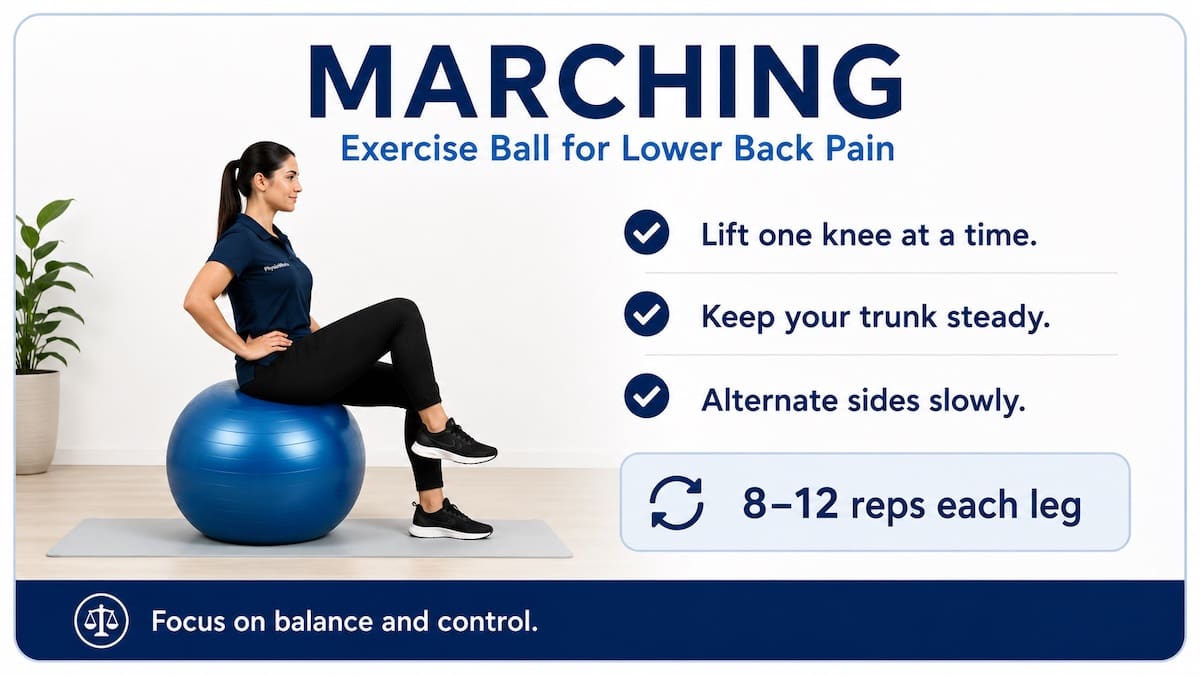 exercise ball for lower back pain seated marching exercise